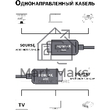 Кабель аудио-видео Cactus CS-HDMI-AOC-2-70 HDMI (m)/HDMI (m) 70м. позолоч.конт. черный