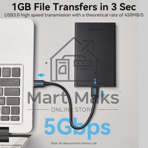 Внешний корпус Vention для HDD/SSD 2.5
