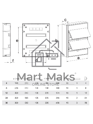 Бокс пластиковый ЩРН-П-36 IP41 белый (белая дв.) KRANZ