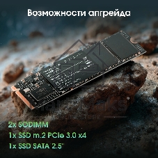 Ноутбук Digma Pro Fortis M/15.6