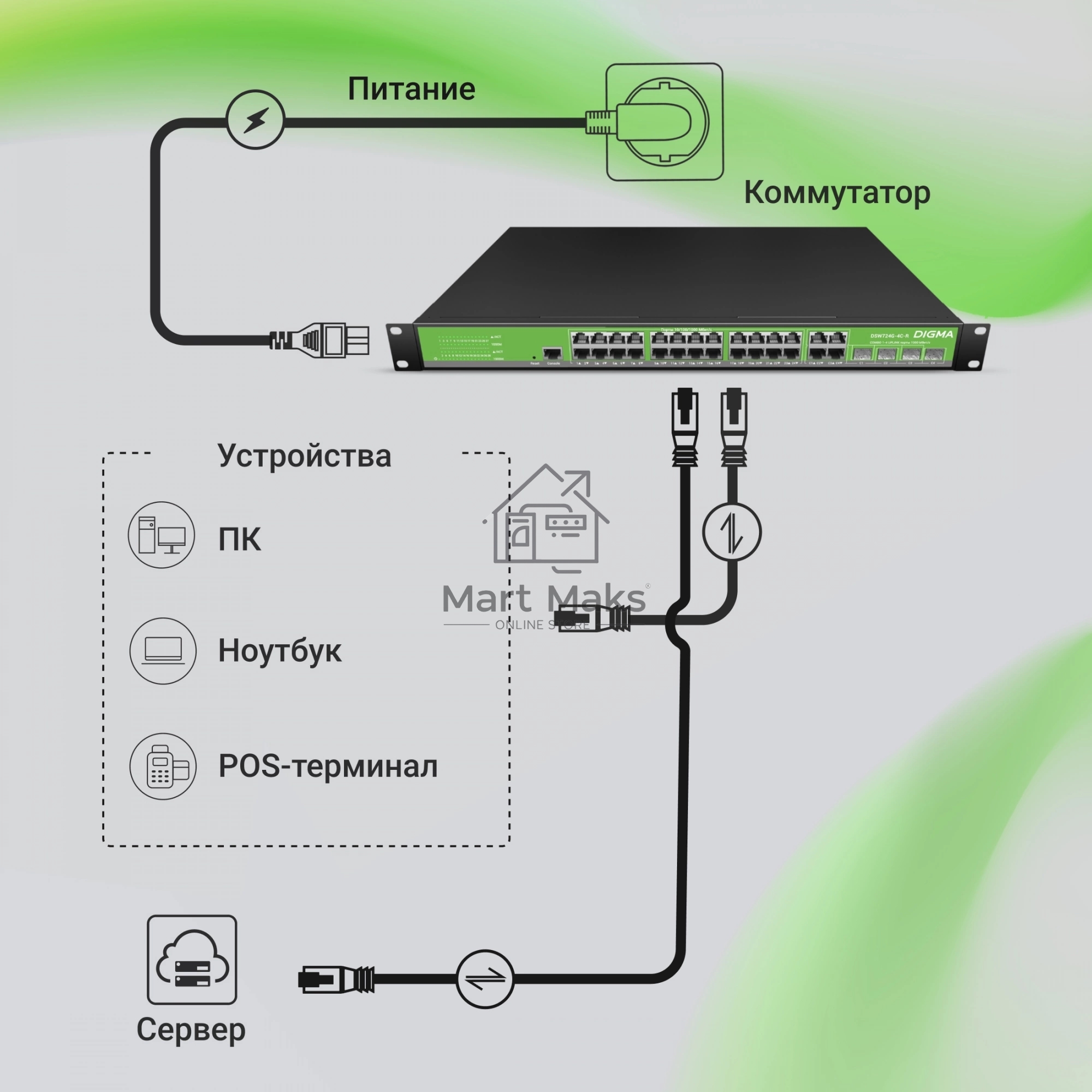 Коммутатор Digma DSW724G-4C-R (L2+) 24x1Гбит/с 4xКомбо(1000BASE-T/SFP) управляемый