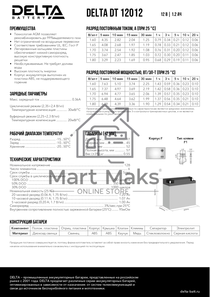 Батарея Delta DT 12012 (12V, 1.2Ah)