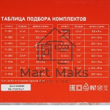 Теплый пол (нагревательный мат) Rexant Extra, площадь 6,0 м2 (0,5 х 12,0 метров), 960Вт, (двух жильный)