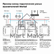 Умный сенсорный выключатель одноклавишный (белый) W4513001