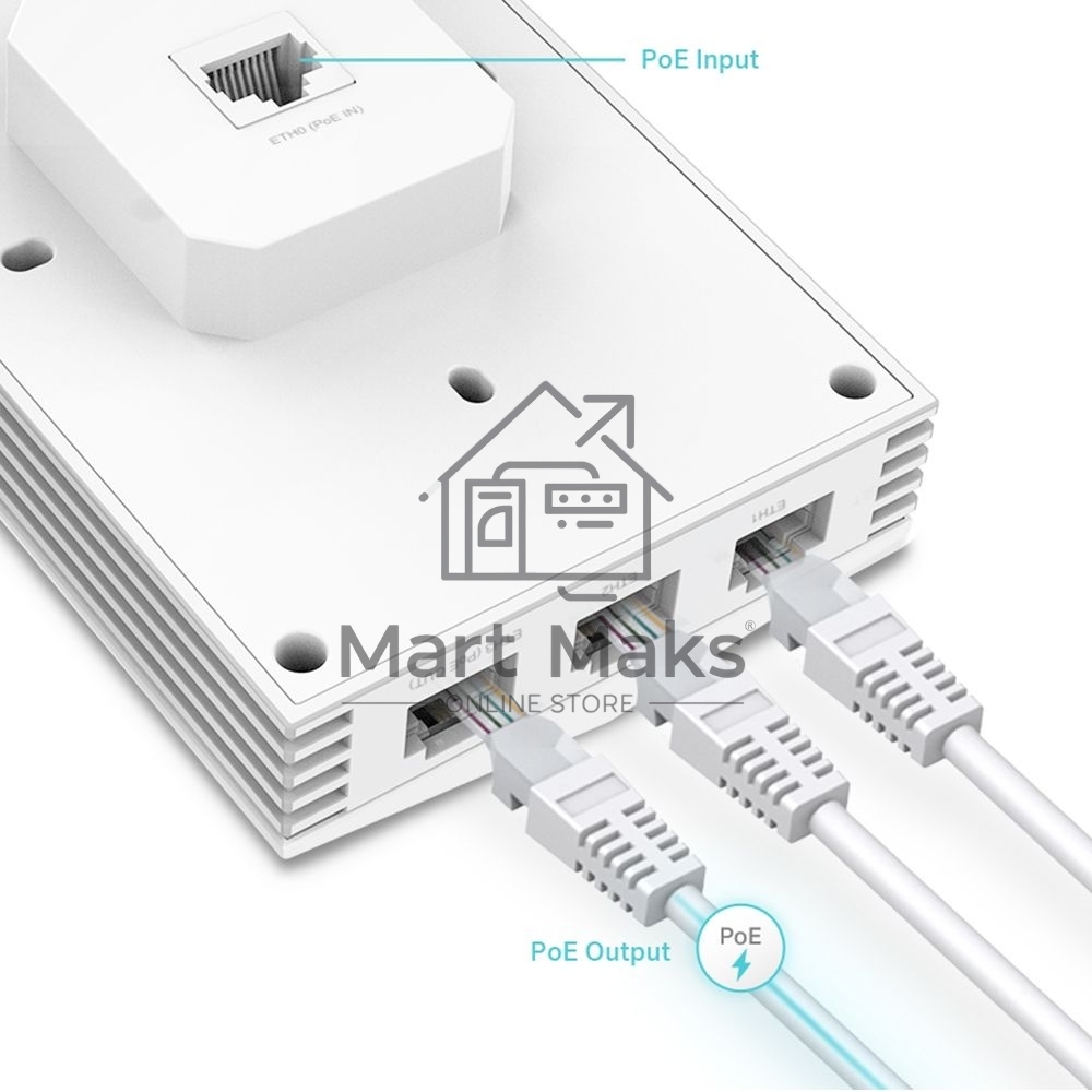 Точка доступа AX3000 Wall Plate Wi-Fi 6 Access Point