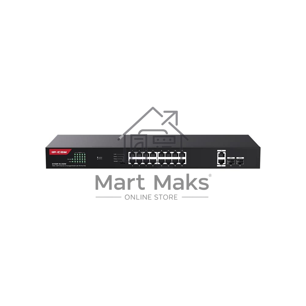 Коммутатор неуправляемый IP-COM G1120P-16-250W PoE, 20 портов, 18x1 Гбит/с, SFP 2x1 Гбит/с, PoE 16х30 Вт (до 230 Вт)