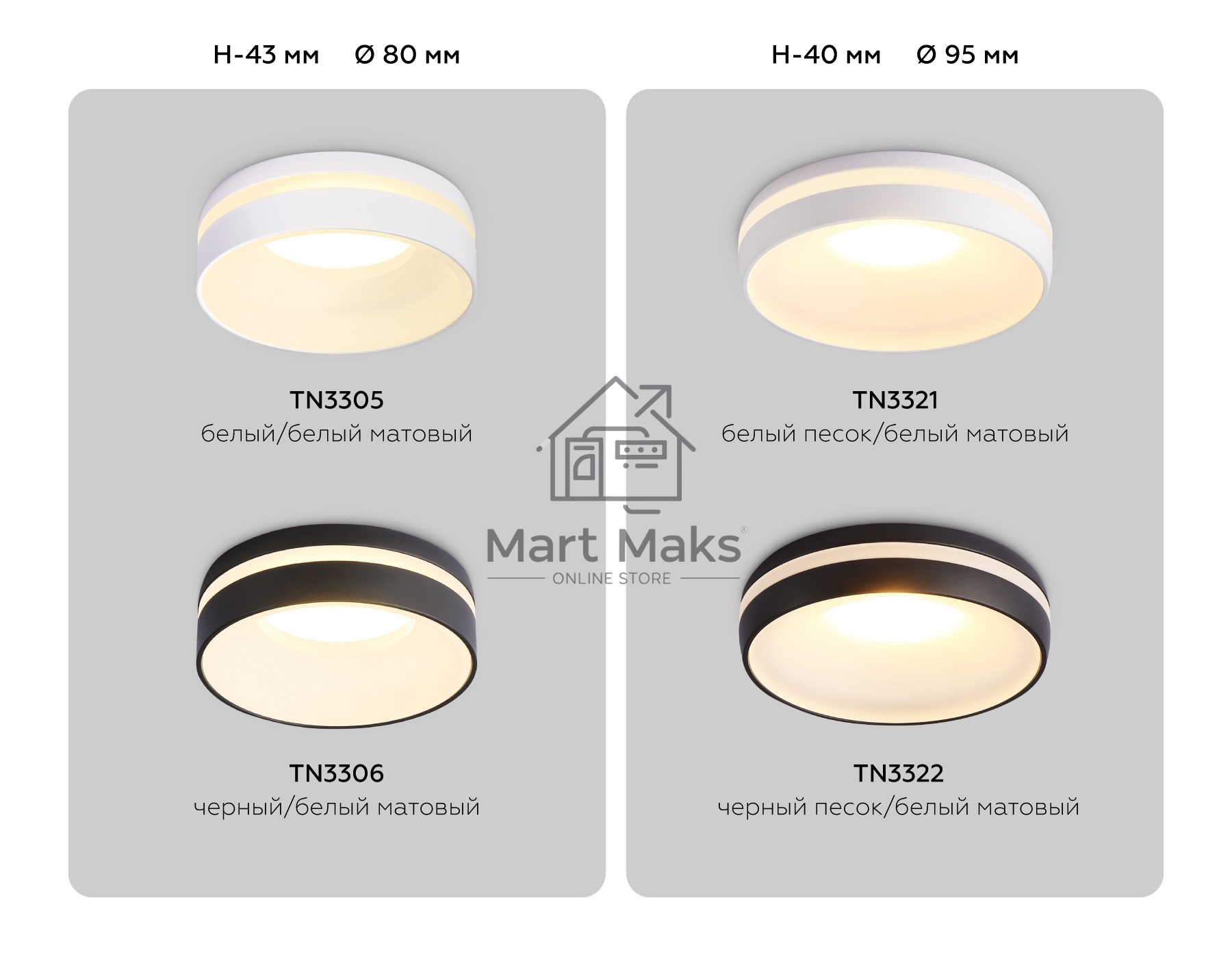 Светильник Ambrella light TN3322 SBK/FR черный песок/белый матовый GU5.3 D95*40