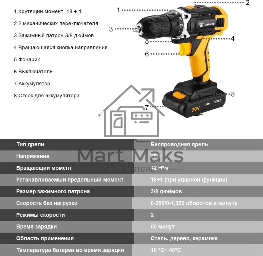 Дрель-шуруповерт Deko DKCD20FU-Li Аккумуляторная, Кейс