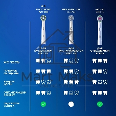 Насадка для зубных щеток Oral-B Cross Action (упак.:6шт)