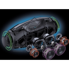 Портативная акустическая система SVEN PS-990, черный, 2.0, 2x90 Вт (RMS), IPx7, TWS, Bluetooth, USB, аккумулятор