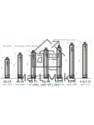 Насос скважинный центробежный ВОДОМЕТ 40/75 ок (обратный клапан в комплекте)