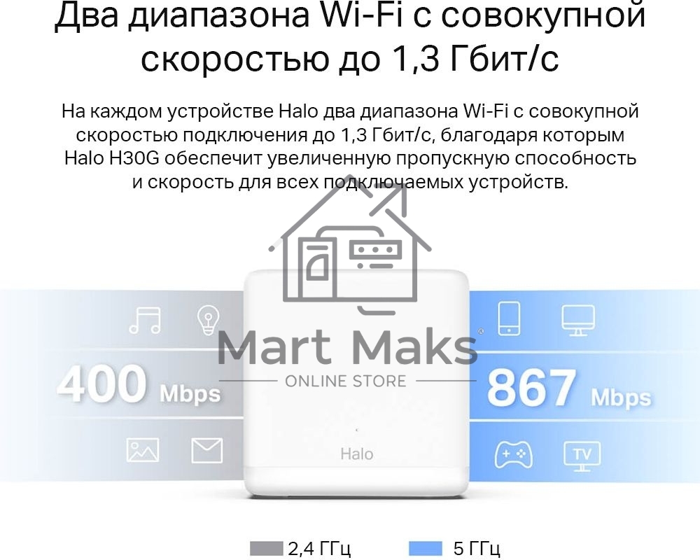 Бесшовный Mesh роутер Mercusys Halo H30G(2-pack) AC1300 10/100/1000BASE-TX