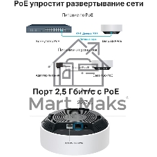 Бесшовный Mesh роутер TP-Link Deco X50-PoE(1-pack) AX3000 1000/2500BASE-T белый