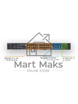 Коммутатор Zyxel NebulaFlex XMG1930-30-ZZ0101F 4x10G управляемый