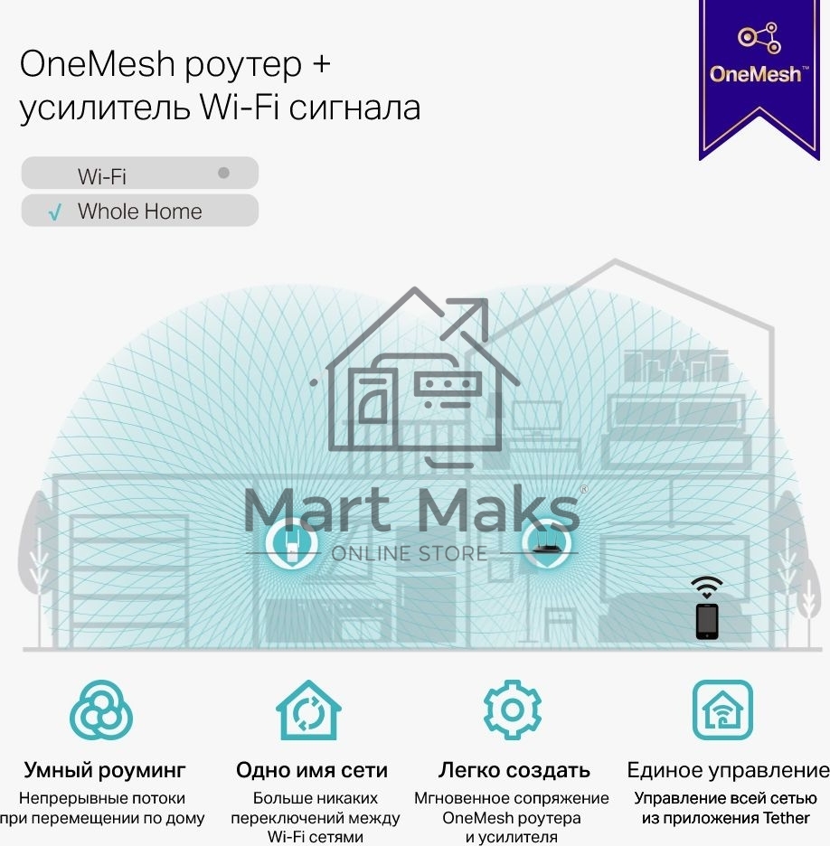 Усилитель TP-Link Wi-Fi сигнала AC1200 OneMesh Wi-Fi Range Extender/Signal Amplifier, dual-band Wi-Fi, two external antennas, 1 10/100Mbps port, 1 WPS button, supports RE/AP mode, Smart signal indicator, easy setup/management via Tether APP/Web UI.