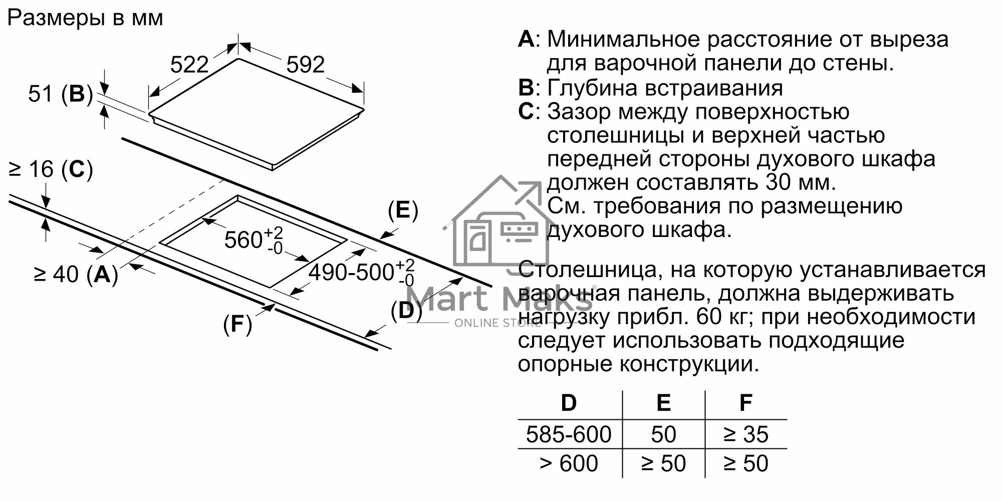 Индукционная варочная панель Bosch Serie 4 PUE611BB5E, индукционные, независимая, черный