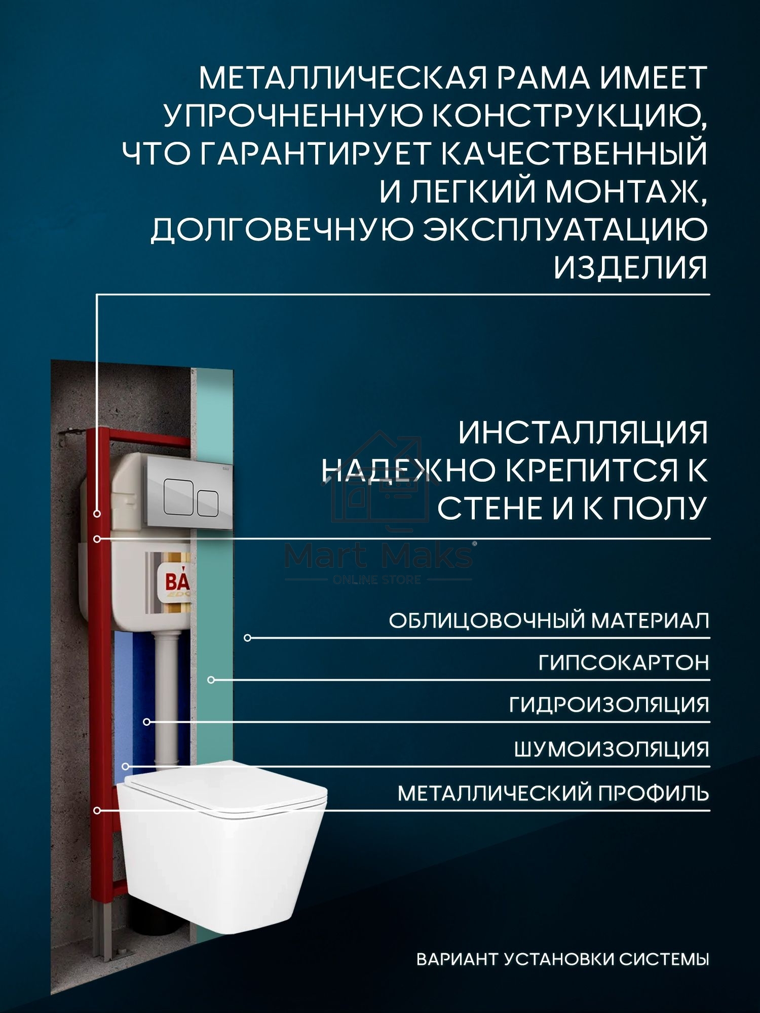 Комплект BAU 6 в 1: рамная инсталляция BAU NEO 45, унитаз подвесной безободковый торнадо обратного потока Bau Stil Hurricane-2, сиденье дюропласт микролифт, кнопка смыва BAU Soul, хром