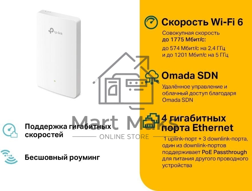 Точка доступа TP-Link EAP615-Wall AX1800 10/100/1000BASE-TX