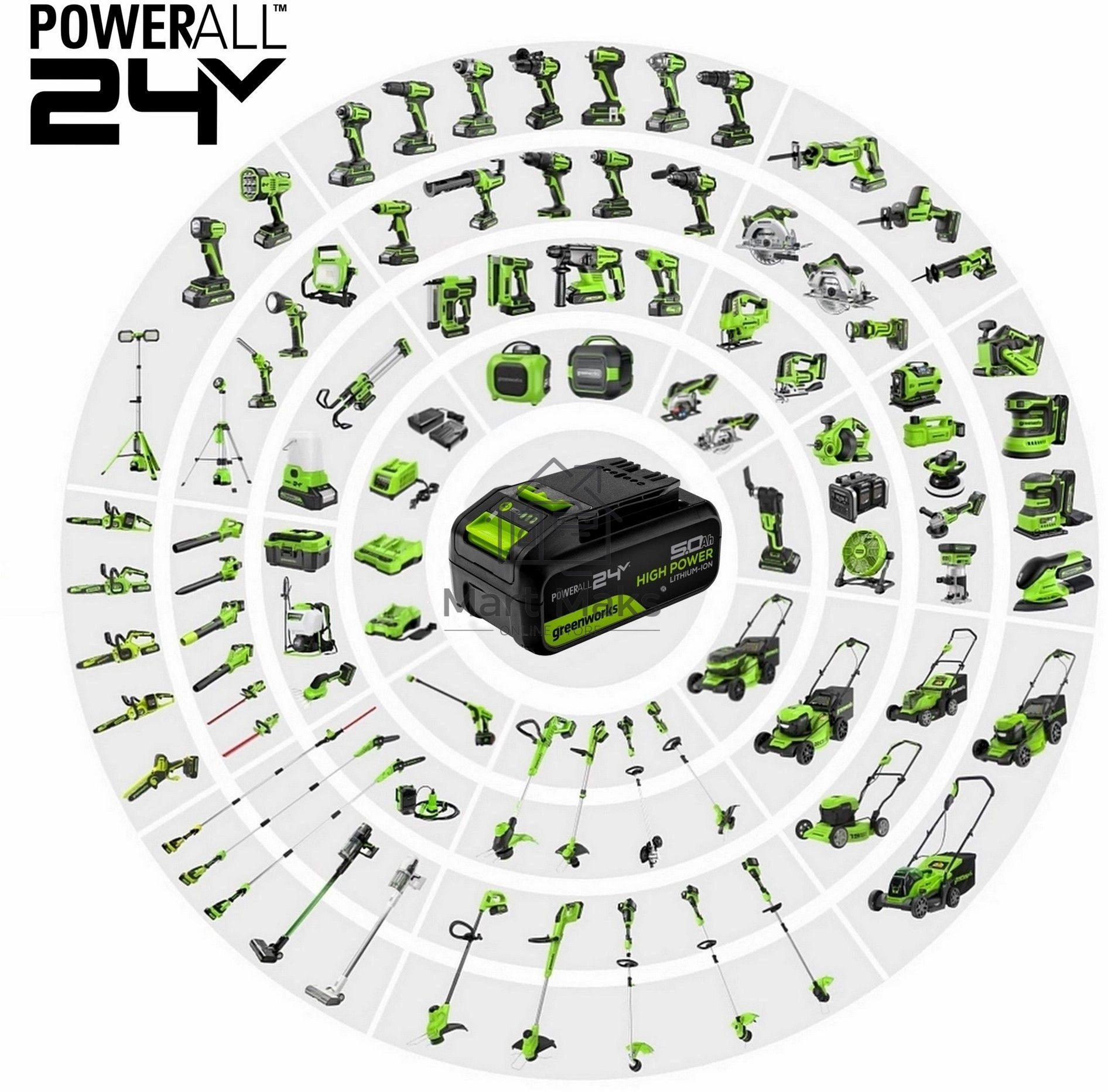 Циркулярная пила (дисковая) Greenworks GD24CS (ручная) D диска.:185мм (1500907CUB)