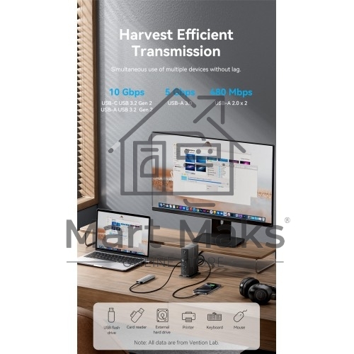 Мультифункциональная док-станция Vention USB Type C 14 в 1 с поддержкой Thunderbolt 4