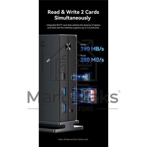 Мультифункциональная док-станция Vention USB Type C 14 в 1 с поддержкой Thunderbolt 4