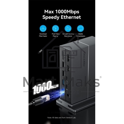 Мультифункциональная док-станция Vention USB Type C 14 в 1 с поддержкой Thunderbolt 4