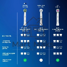 Электрическая зубная щетка Oral-B Vitality Pro 80368961 черный
