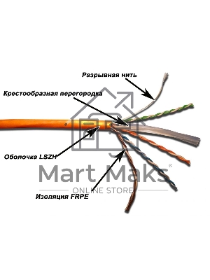 Кабель TWT UTP, 4 пары, Кат.6, LSZH, белый, 305 метров