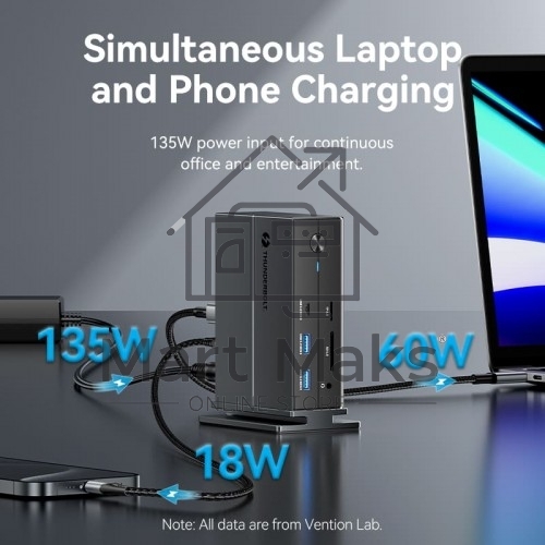 Мультифункциональная док-станция Vention USB Type C 14 в 1 с поддержкой Thunderbolt 4