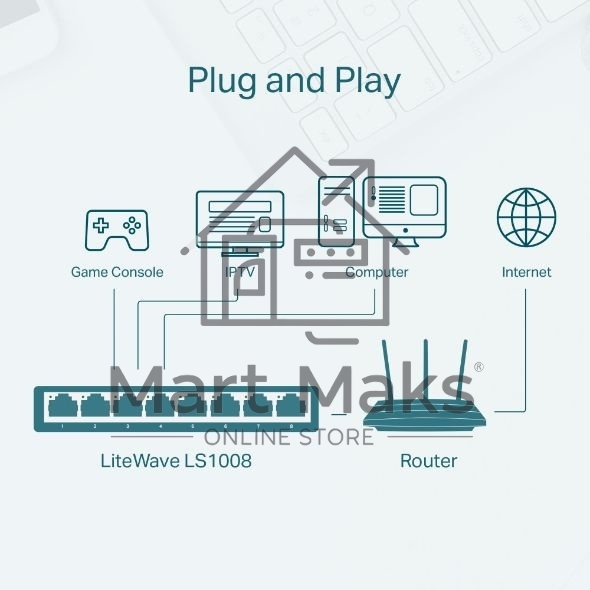 Коммутатор TP-Link LS1008 8x100Mb неуправляемый