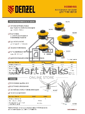 Катушка тримм. полуавтомат. гайка М10х1,25L; гайка М12х1,5L; гайка М12х1,75L Denzel