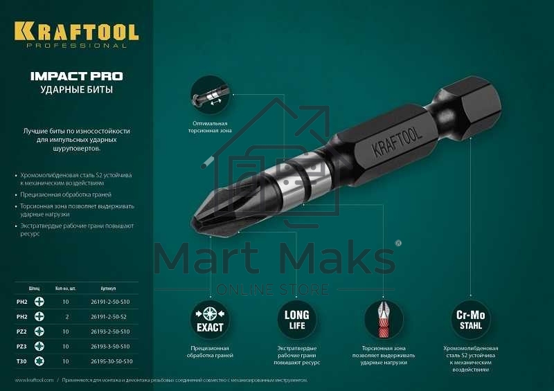 Биты KRAFTOOL Impact Pro, Philips, тип хвостовика E 1/4