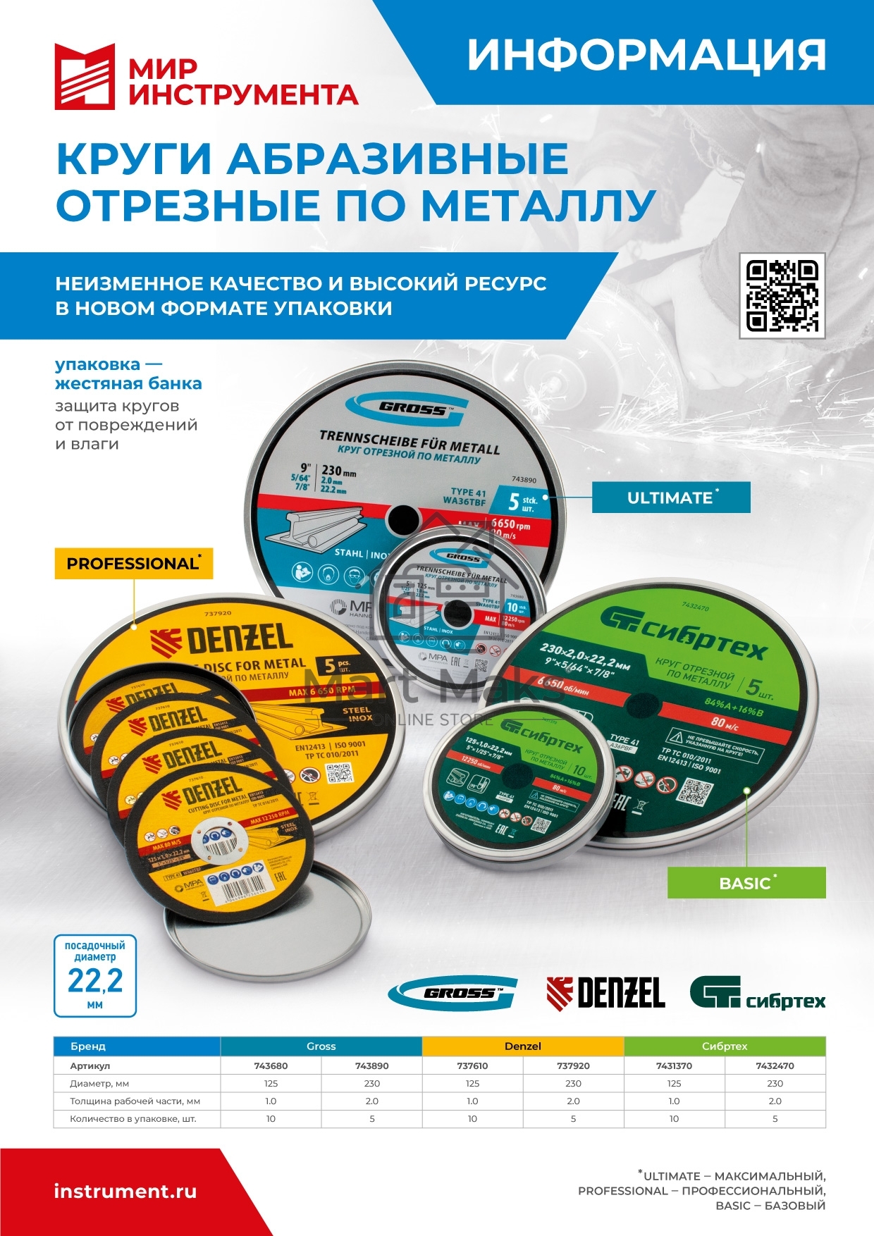 Круг отрезной по металлу, 230 х 2,0 х 22,2 мм, A36TBF, в метал.банке, 5 шт. Denzel