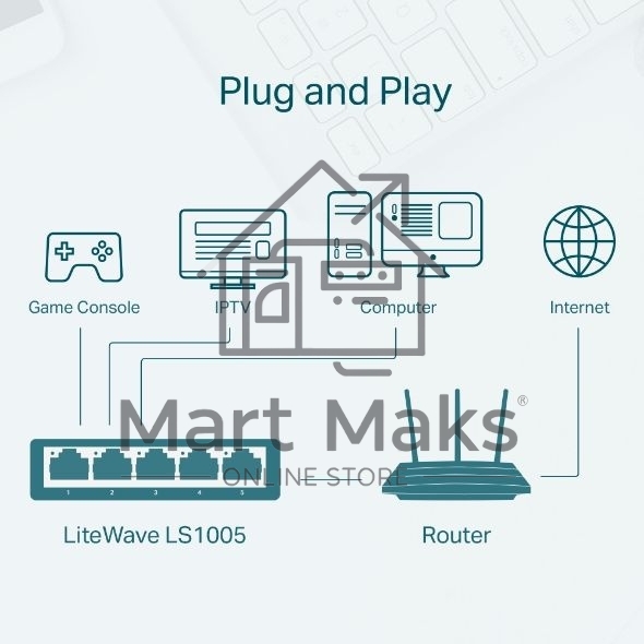 Коммутатор роутер TP-Link LS1005, 5 портов Ethernet 100 Мбит/с