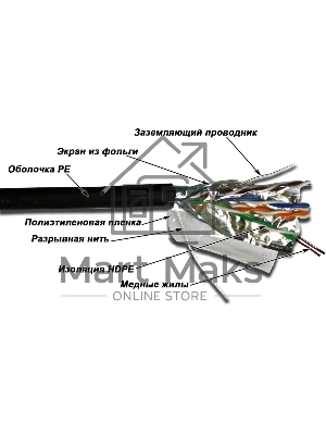 Кабель TWT FTP, серии XS, 4 пары, Кат.5е, для внешней прокладки, 305 м