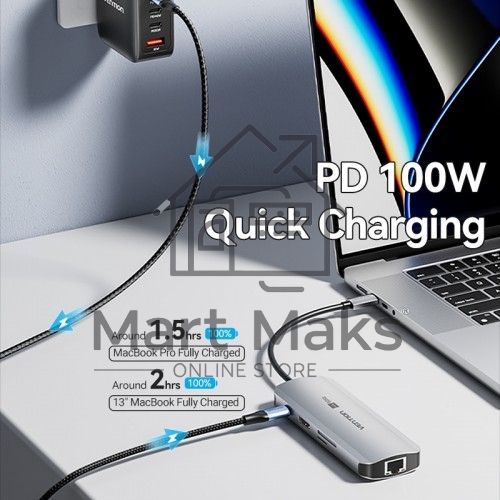 Мультифункциональный хаб Vention USB Type C 8 в 1