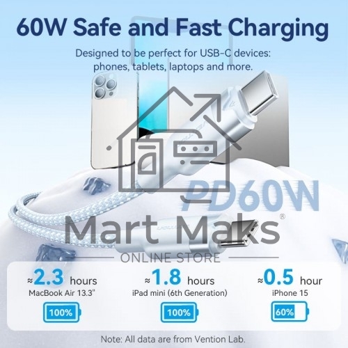 Кабель Vention USB 2.0 CM/CM - 1м. черный 3А PD60W