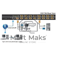 Переключатель KVM ATEN CS1716i-AT-G 16-портовый PS/2-USB KVM Over the NET переключатель c доступом c локального и удаленых рабочих мест.