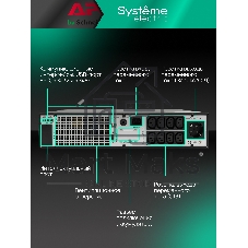 Источник бесперебойного питания Systeme Electric Smart-Save Online SRTSE, 2 поколения 1000 ВА/Вт, 2U, 8 C13+1 Schuko, USB, RS-232, сухиеконтакты