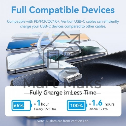 Кабель Vention USB 2.0 CM/CM - 2м. черный 3А PD60W