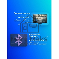 Телевизор Samsung 55