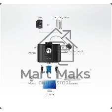 Переключатель ATEN CS22U-(A7) переключатель 2 PORT USB KVM SWITCH