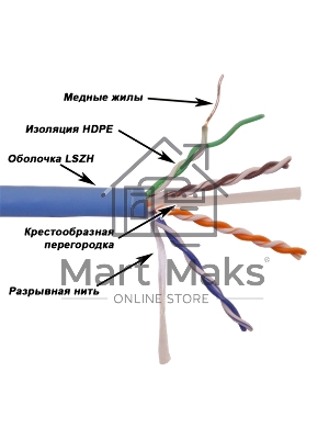 Кабель LANMASTER  UTP, 4x2, кат 6, 550Mhz, LSZH (HFLT), синий, 305 м