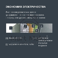 Сковорода Rondell Prime RDS-1677, 26 см, без крышки, стальной