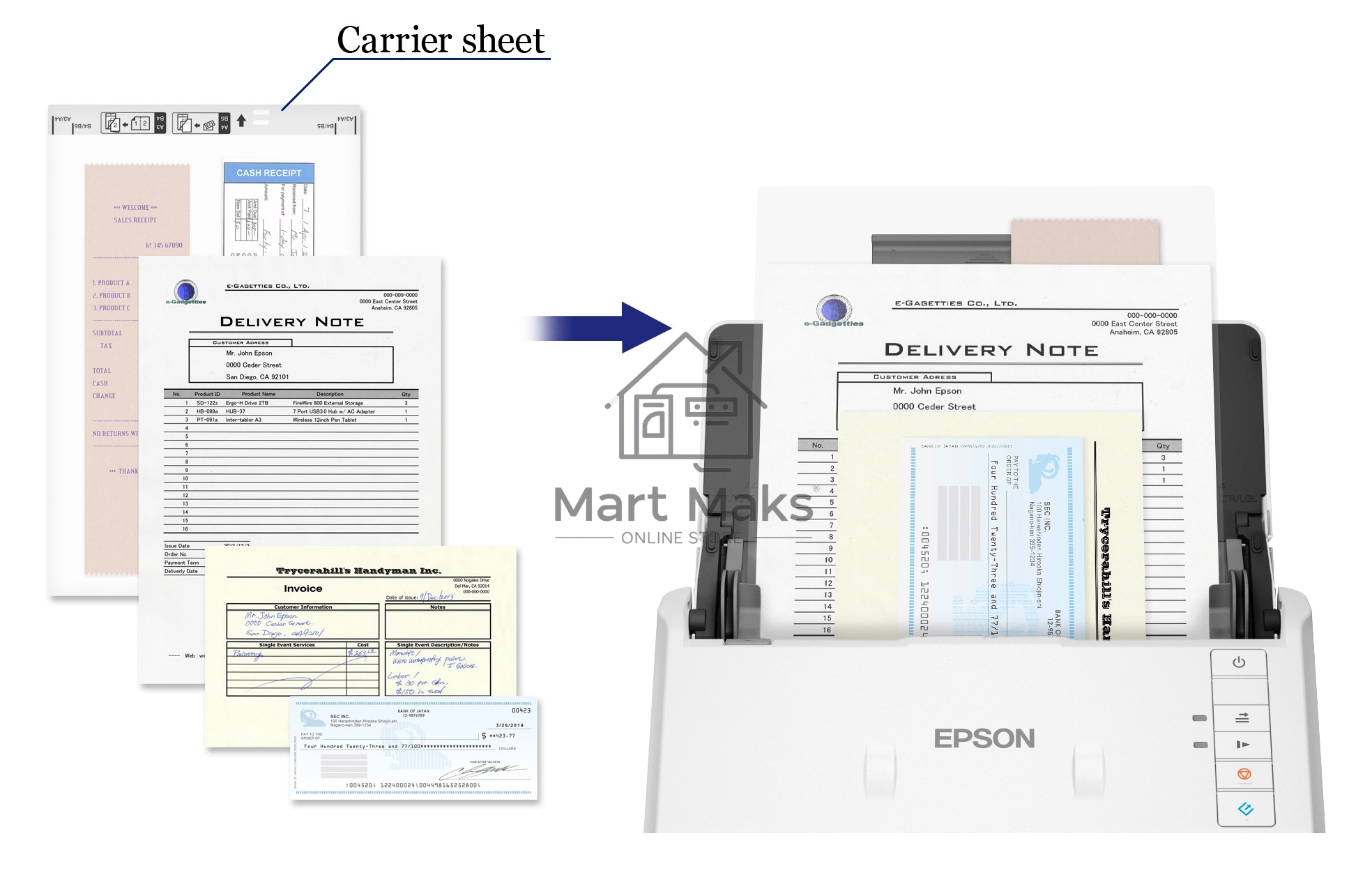 Сканер Epson WorkForce DS-530II A4