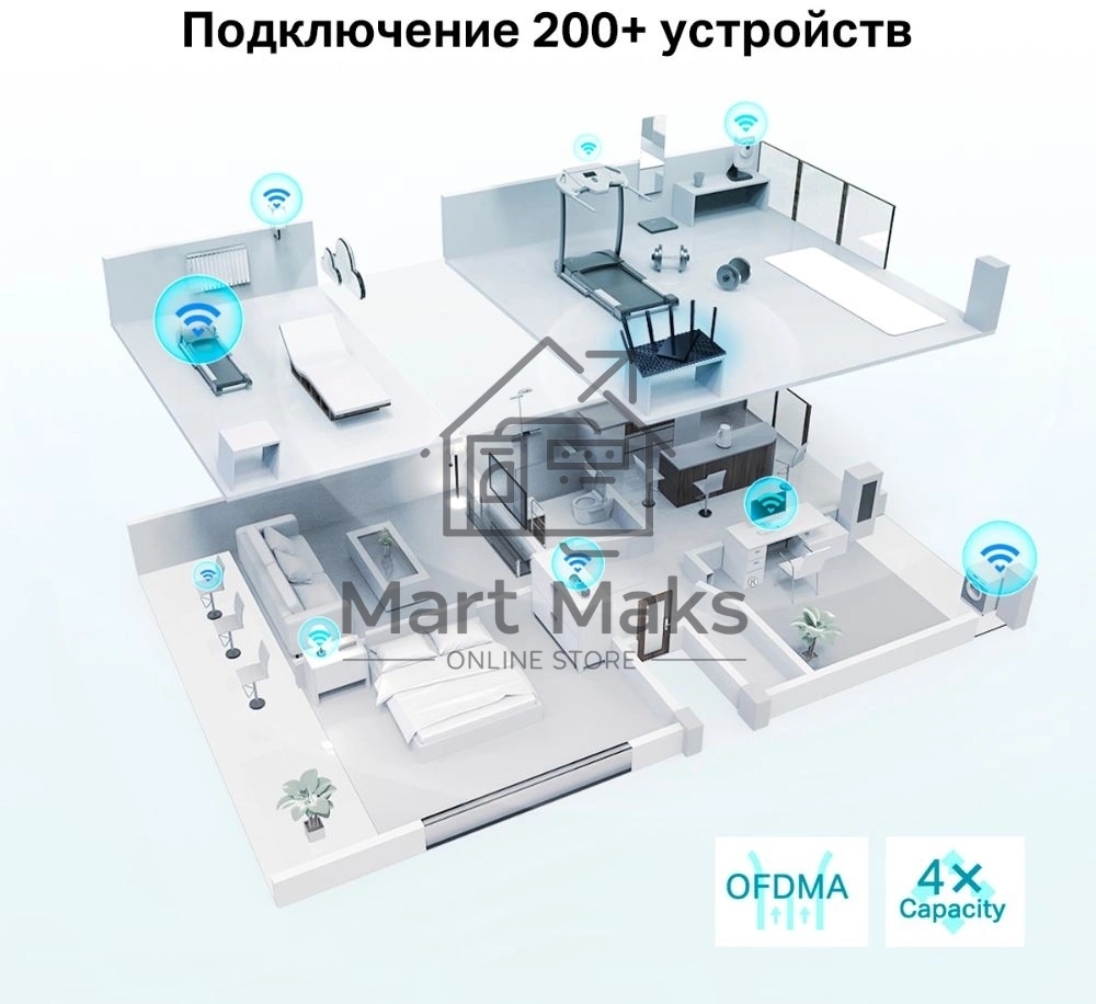 Маршрутизатор TP-Link Archer AX72 AX5400 Dual-Band Wi-Fi 6 Router