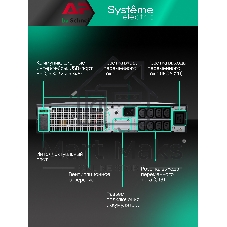 Источник бесперебойного питания Systeme Electric Smart-Save Online SRTSE 2 поколения 3000 ВА/Вт, 2U, 8 C13+1 C19, USB, RS-232, сухие контакты
