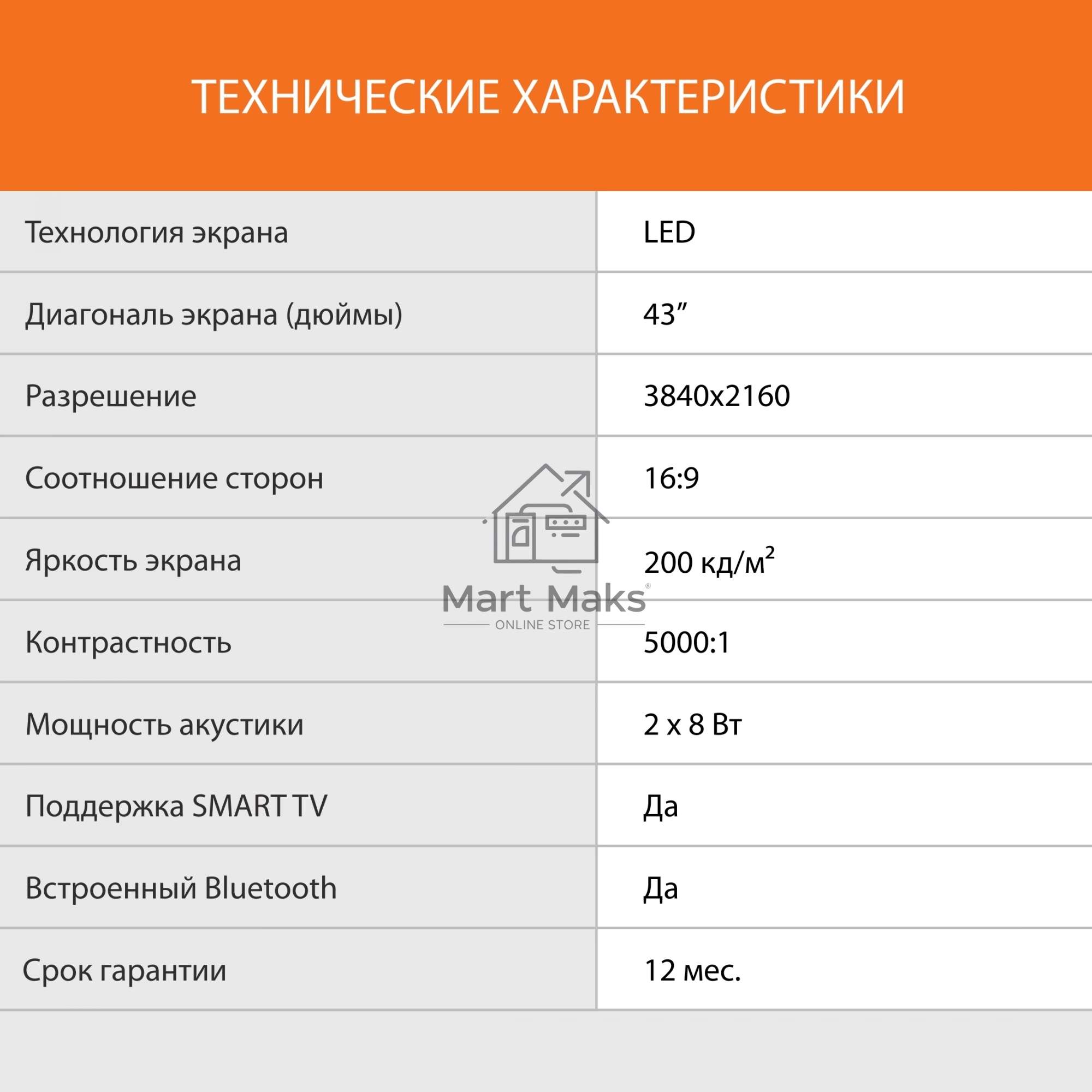 Телевизор SunWind 43