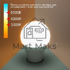 BLE2745/ Светодиодная лампа /Classic LED D 13W 3300/4200/6500K E27 А60