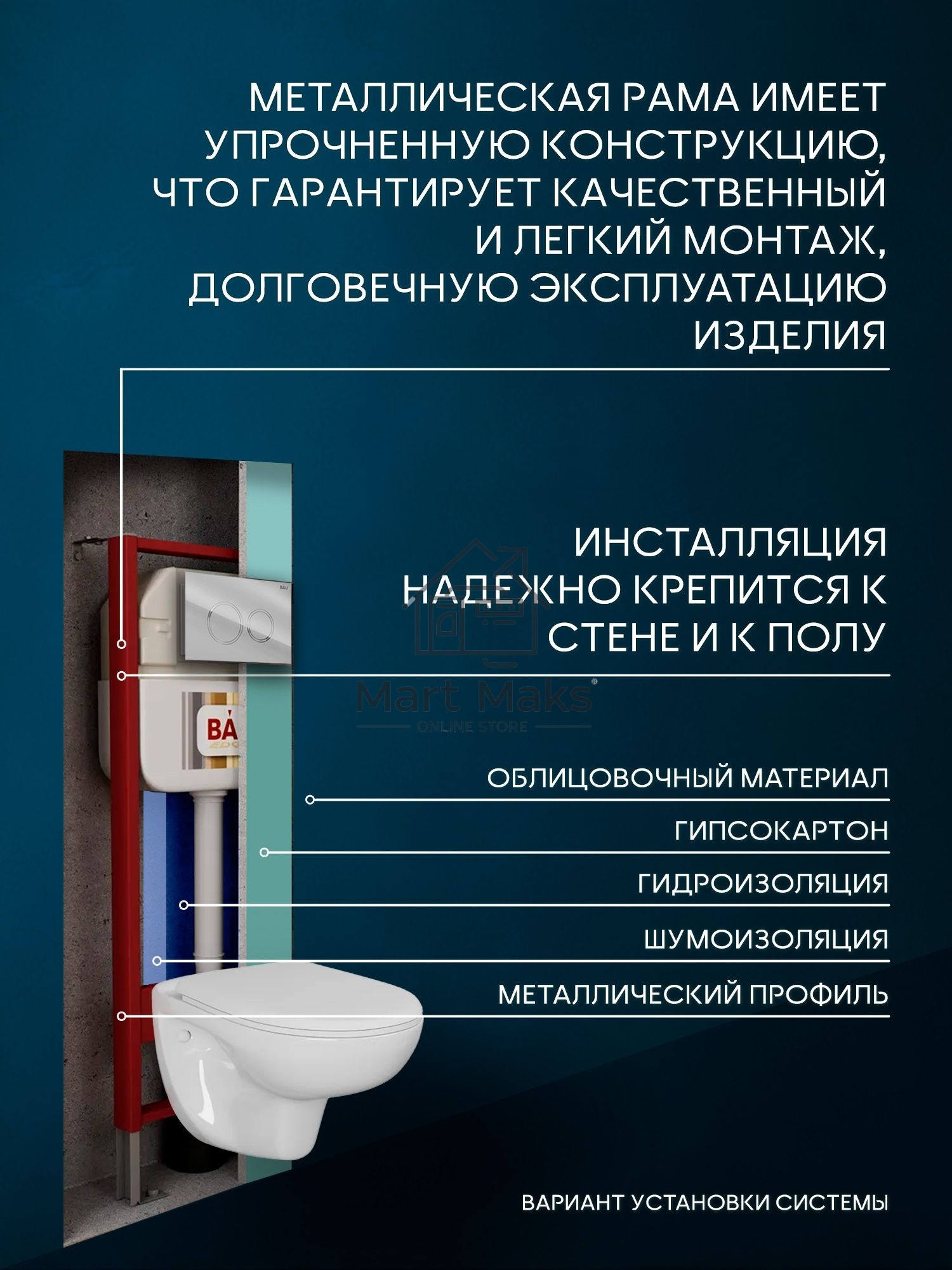 Комплект BAU 6 в 1: рамная инсталляция, унитаз подвесной безободковый Bau Novo, быстросъемное сиденье микролифт, кнопка смыва BAU Dream , хром